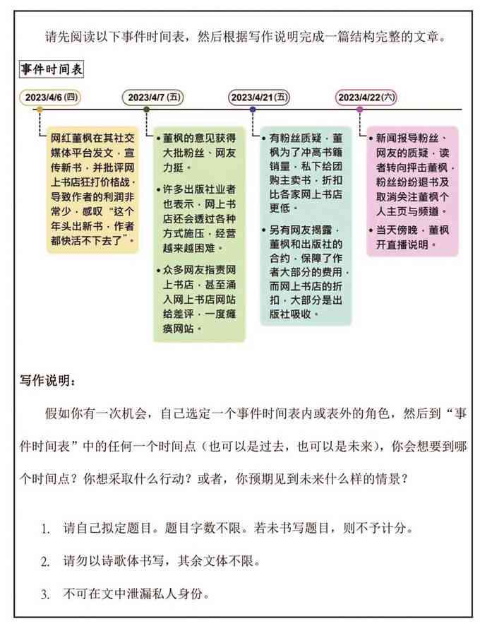 全面解析：命题创作模板攻略与常见问题解决方案