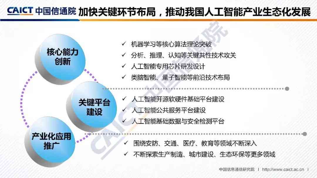 全面解析：AI智能写作助手——覆多样化写作需求与常见问题解决方案