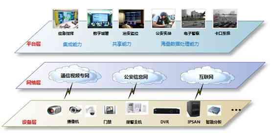 AI文案生成器GitHub开源项目：全面解决方案与功能特性解析