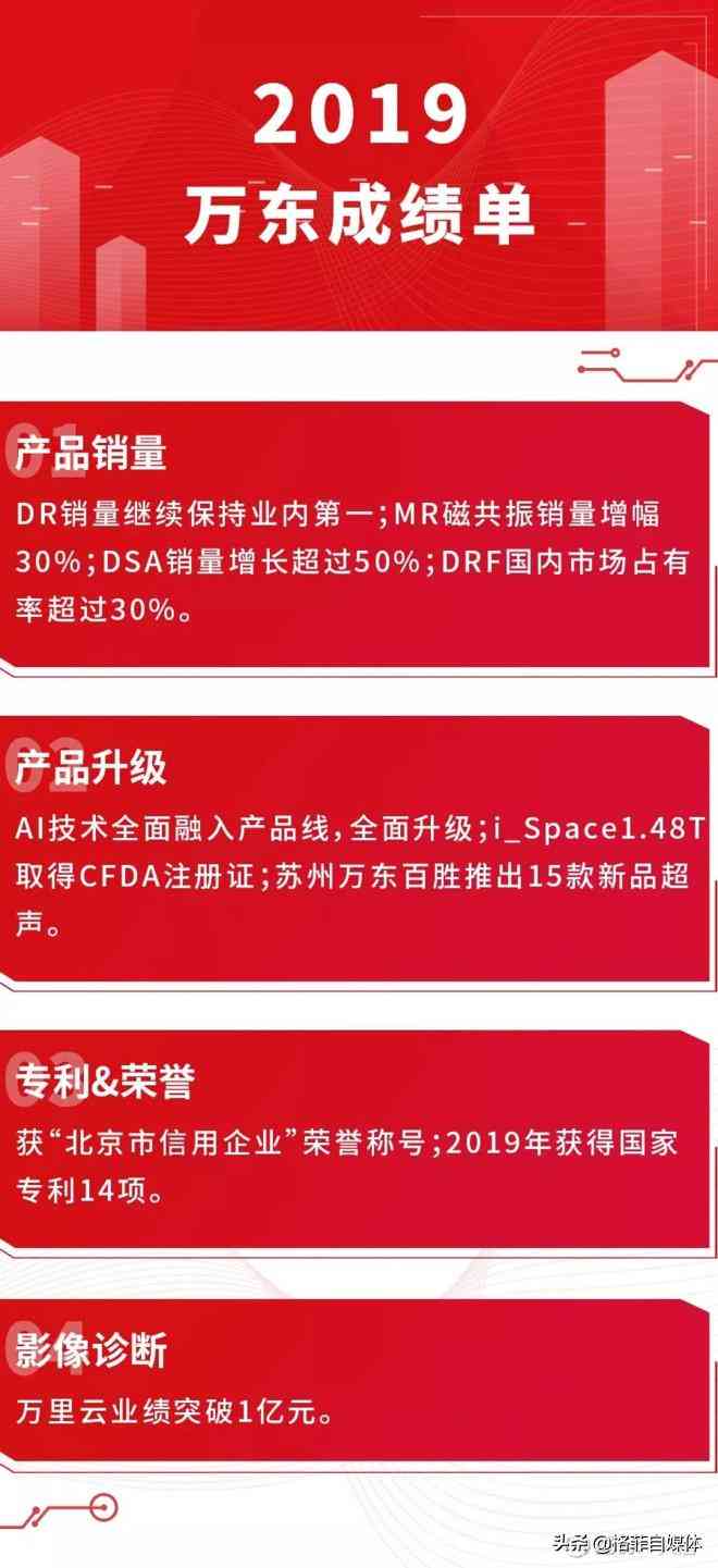 ai医疗影像分析报告怎么写：撰写要点与可行性探究及AI 医疗影像应用解析