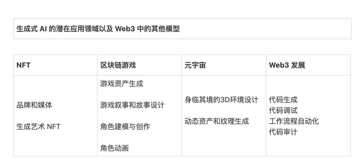 AI脚本编写指南：从基础入门到高级实践技巧全解析