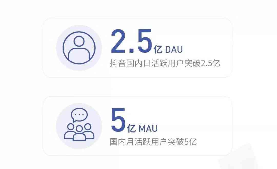 掌握AI营销文案秘：全方位攻略，解决用户搜索痛点与提升转化率