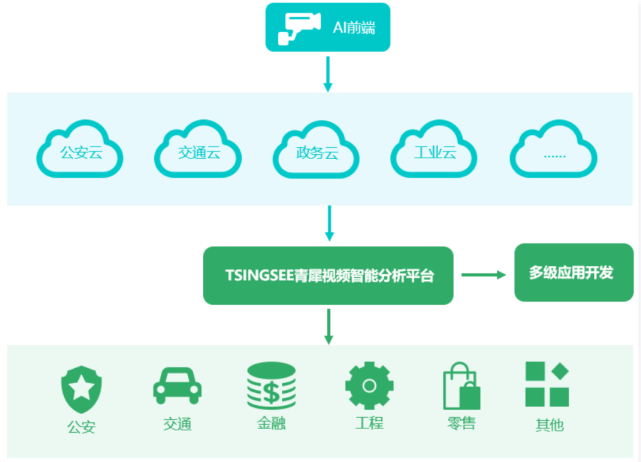 全面指南：如何有效举报AI写作平台及解决相关问题