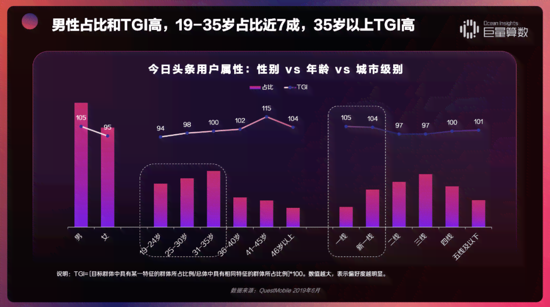 全面攻略：头条创作技巧与热门话题解析，助您内容创作一臂之力