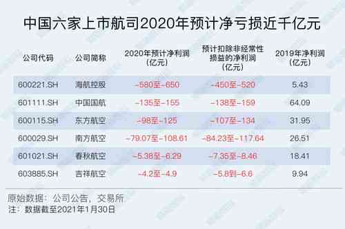 今日头条：新手如何通过创作文章内容掌握收益技巧