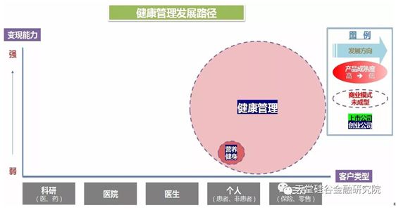 人工智能实训项目综合总结报告：技能提升、应用实践与行业洞察