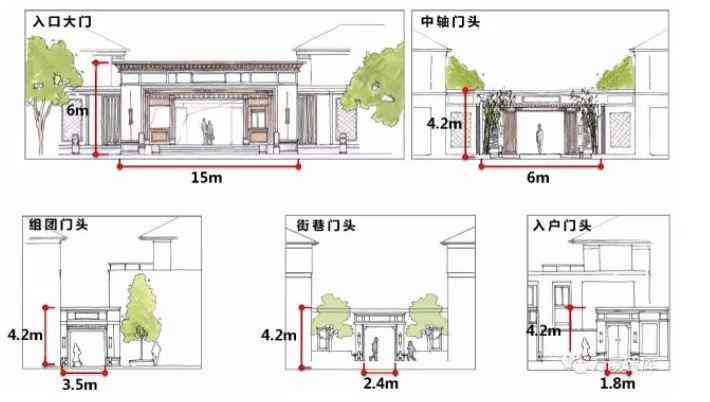 AI门头设计文案撰写指南：全面涵设计思路、创意技巧与优化建议