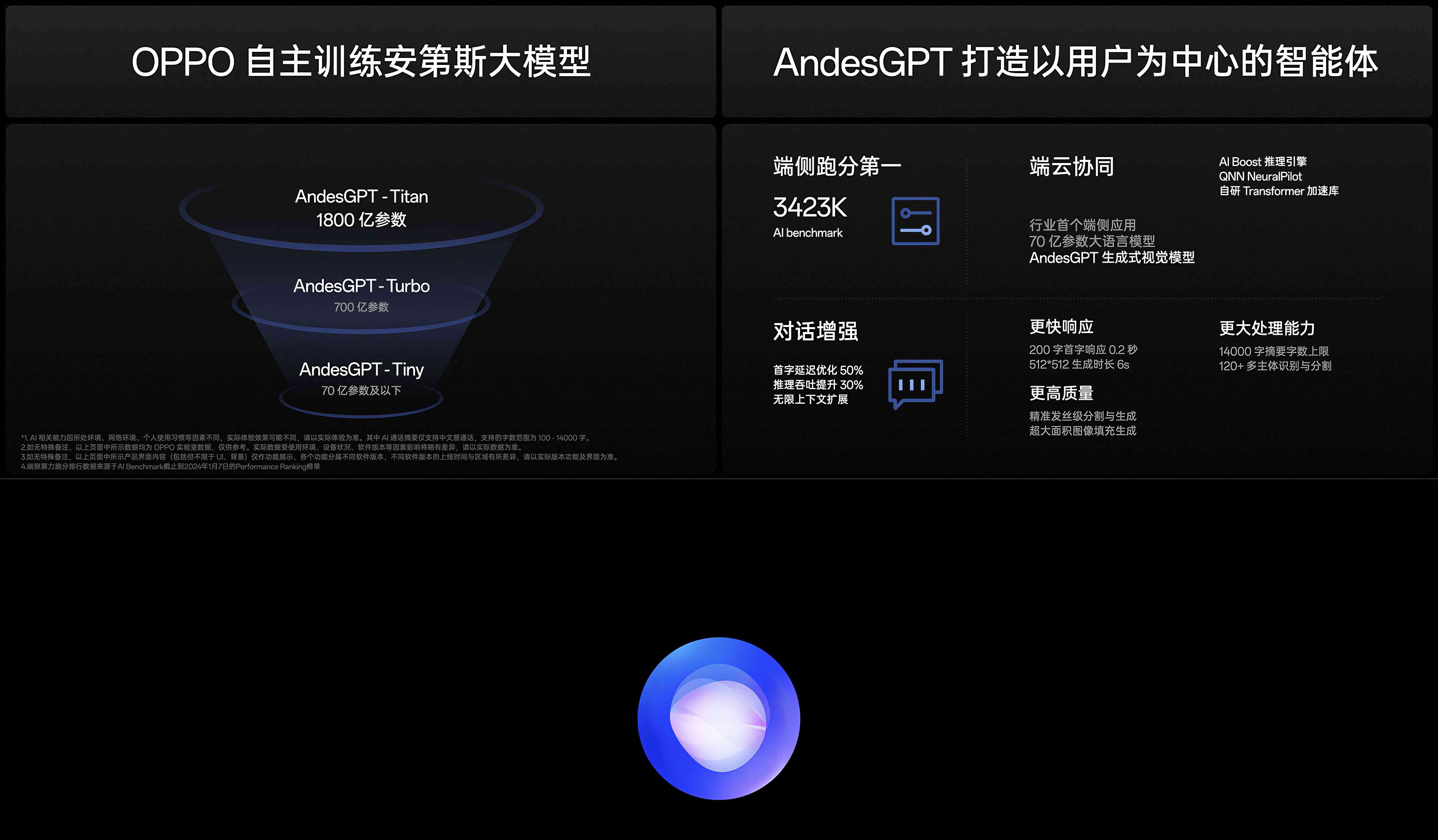 全面指南：如何高效使用AI朗读软件处理各种文案需求