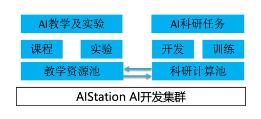 全面指南：如何高效使用AI朗读软件处理各种文案需求