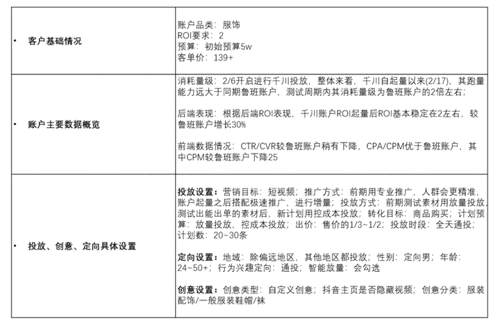 千川AI直播脚本使用指南：全面解析操作步骤与常见问题解答