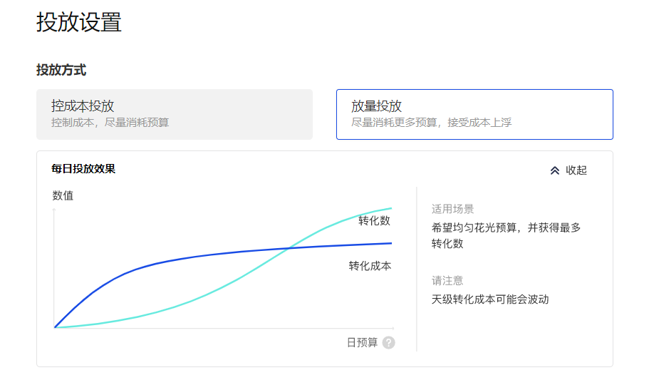 全方位指南：如何在千川平台高效投放直播间并轻松完成下单流程