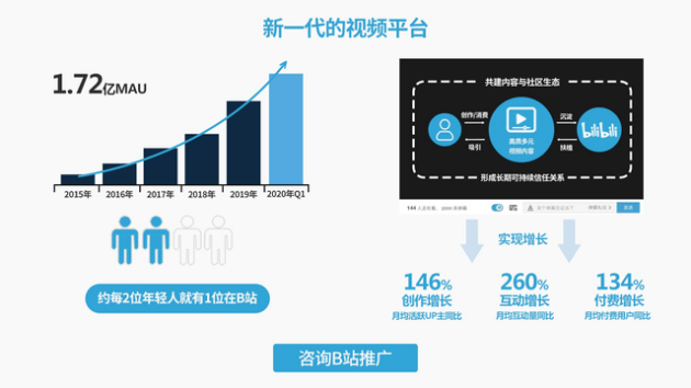 AI全流程创作优势解析：探索提升效率、质量与创新性的全方位益处