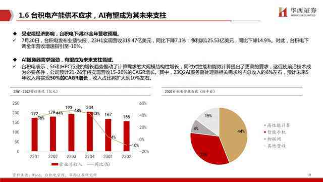 深度解析AI智能文案工具：全面提升创作、搜索与信息整理的全方位体验