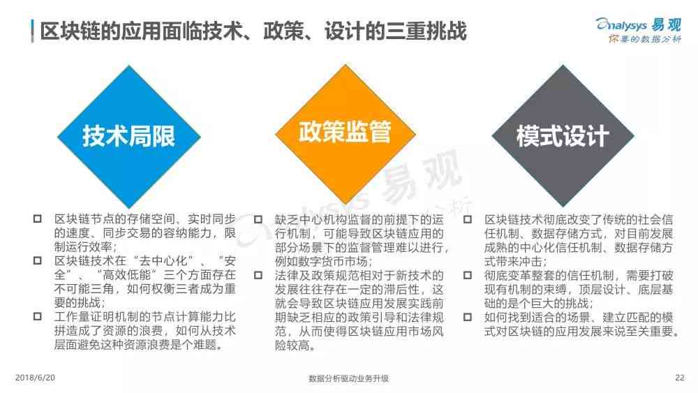 AI合成技术全面解析：应用、优势、挑战与未来发展趋势