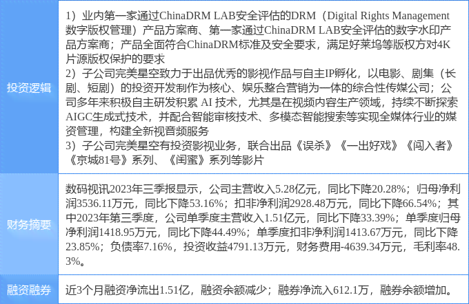 ai创作作品属于数字艺术作品案例吗对吗——其知识产权保护探讨