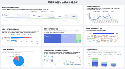 如何利用一键智能工具免费生成新华数据报告分析模板