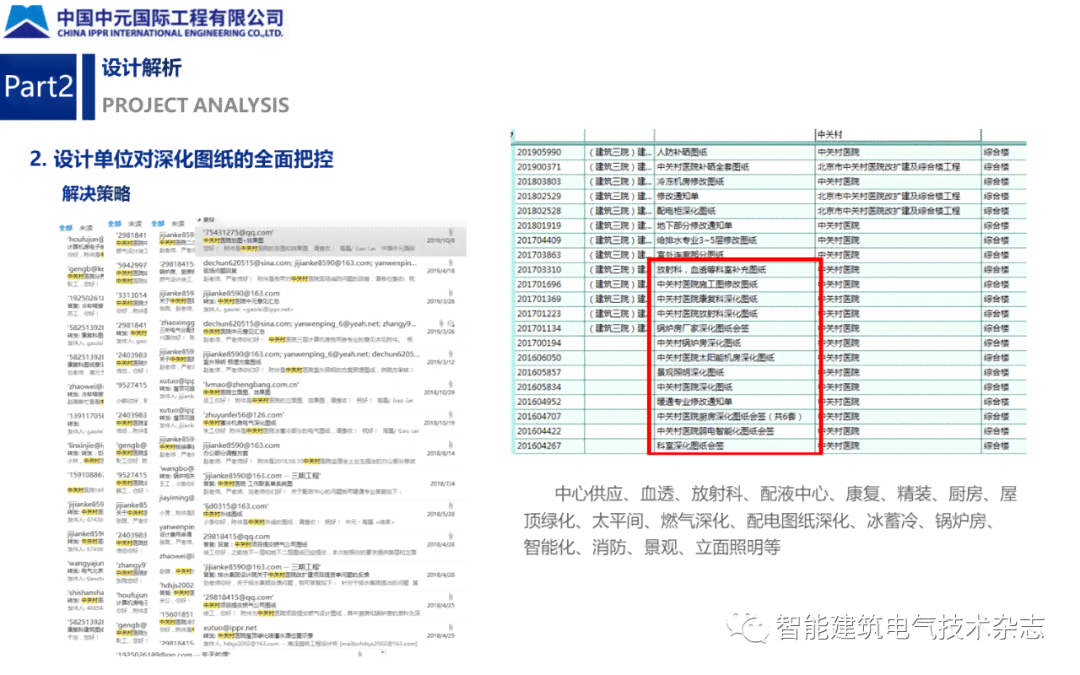 深入解析：AI辅助制作数据报告的全方位攻略与实用技巧