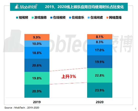 深入解析：AI辅助制作数据报告的全方位攻略与实用技巧