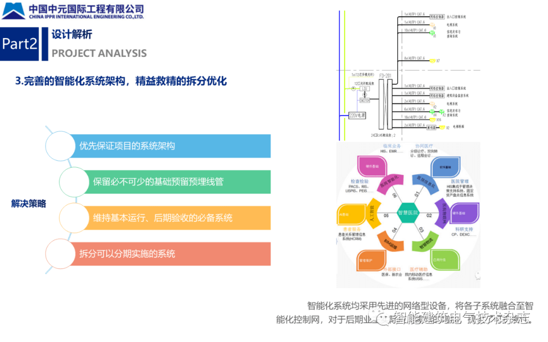 深入解析：AI辅助制作数据报告的全方位攻略与实用技巧