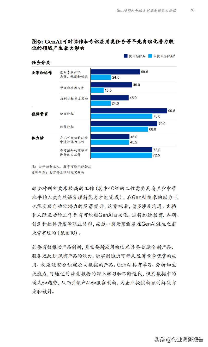 一键智能生成报告工具：轻松打造专业报告