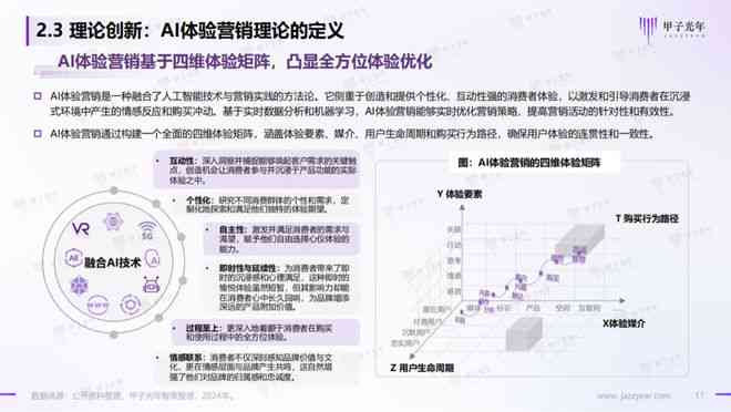 AI辅助编写完整行业调查报告攻略：从需求分析到成果呈现全方位指南