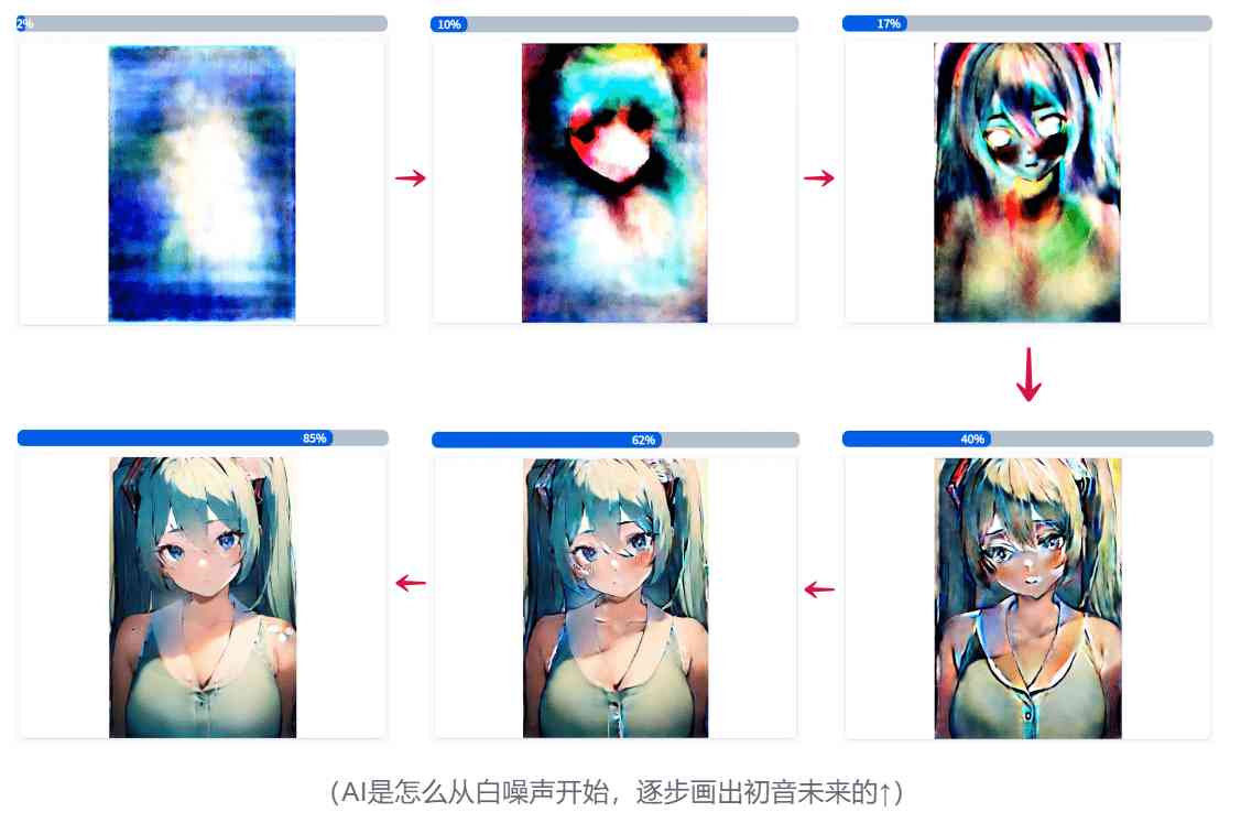 小甜甜绘画创作者如何实现月入万元：AI绘画变现攻略揭秘