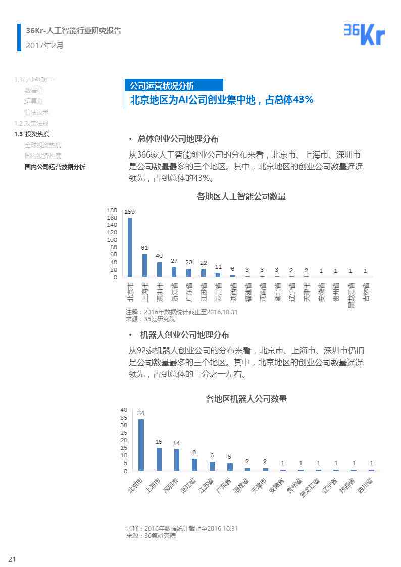 AI行业研究报告：撰写指南、趋势分析及总结前瞻