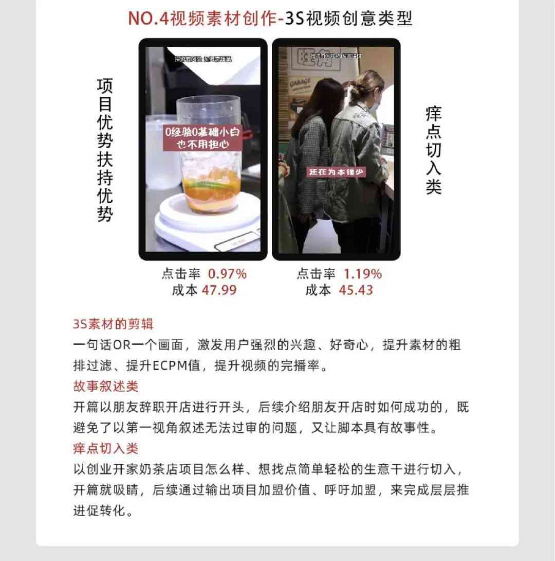 如何利用我的AI技巧在抖音上撰写吸引眼球的甜品文案：怎么打造爆款文案攻略