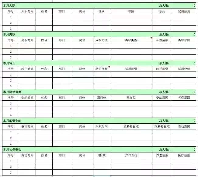 撰写月报攻略：全面解析月报格式、内容撰写与高效呈现技巧