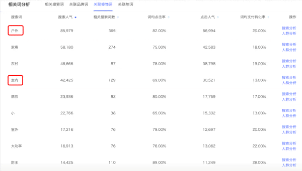 全面攻略：AI软件文案撰写全解析，解决用户搜索痛点与需求