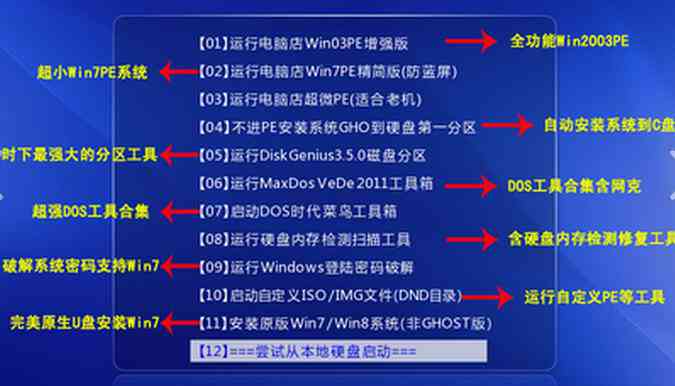 AI智能文案生成工具：免费演示、功能详解与全方位应用指南