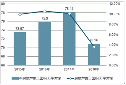 未来绘画行业市场发展趋势调研报告：市场调研与行业分析报告题目及答案解析