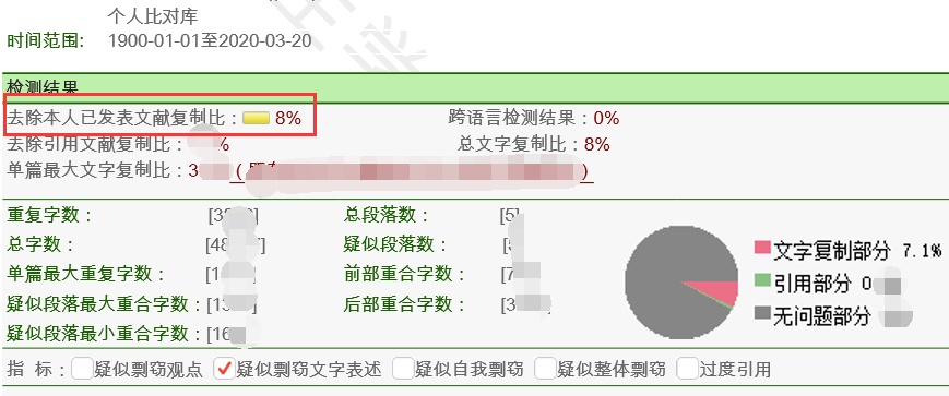 知网查重ai报告单怎么看