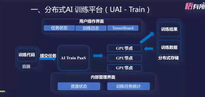 深入了解AI游戏：含义、应用前景及对玩家的影响