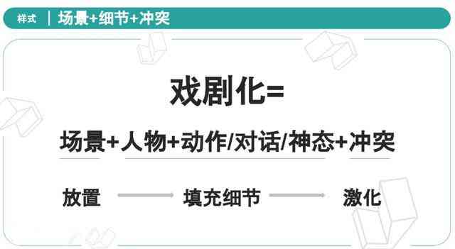 AI文案创作全攻略：深度揭秘生成爆款文章、标题与内容的全面技巧