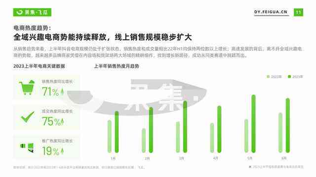 AI文案创作与优化：全方位解决写作难题与提升内容质量策略