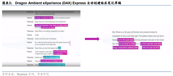 AI总结分析：数据深度解读与关键洞察