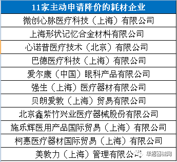 AI写作工具使用门槛及价格揭秘：全面解析成本、功能与性价比