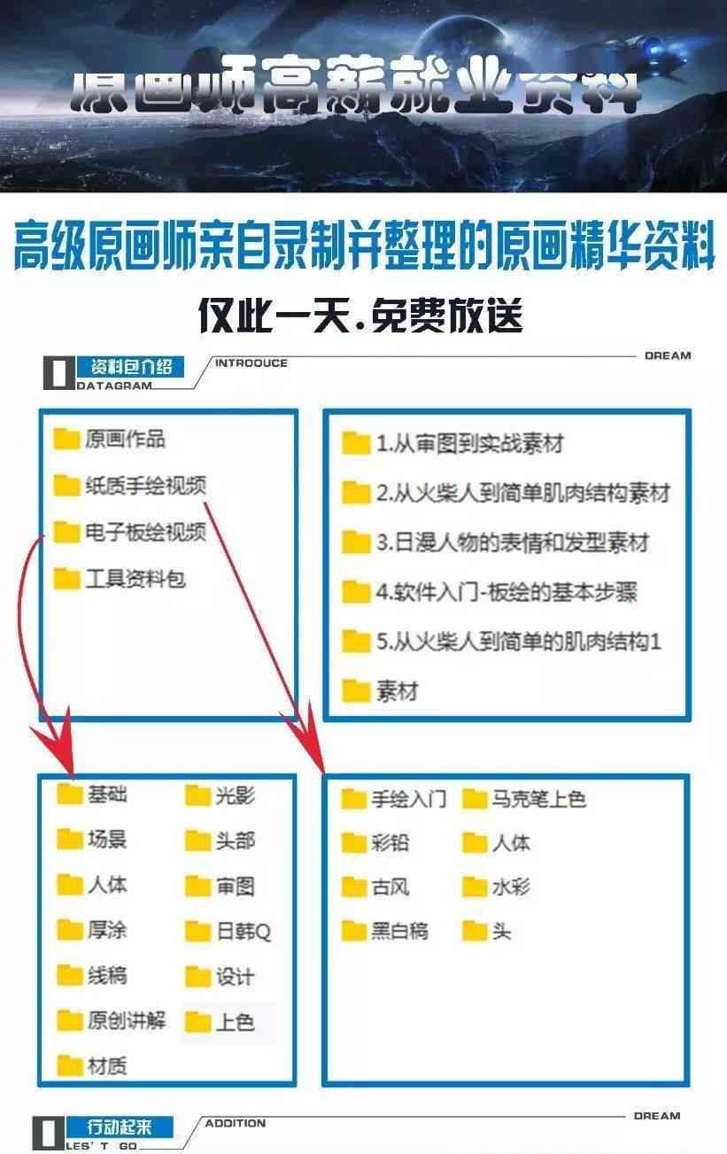 AI写作工具使用门槛及价格揭秘：全面解析成本、功能与性价比