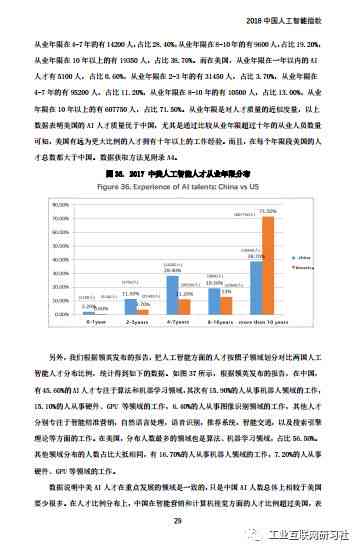 《人工智能课程与实训综合总结报告》