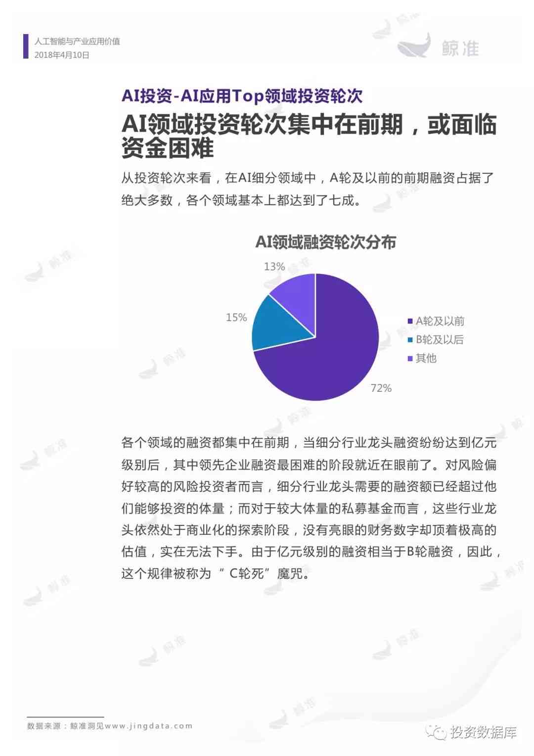 《人工智能课程与实训综合总结报告》