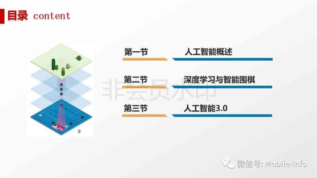 深入解析抖音AI人工智能写作：功能、应用与未来趋势全解读