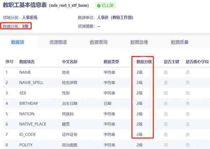 盘点Top评分免费AI文案软件：全面指南助力高效创作与选择