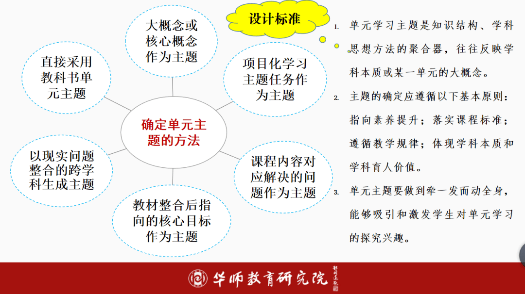 纽扣设计灵感：来源、分析及设计要素探究