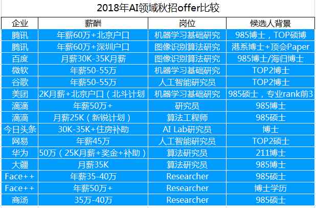 2021 AI 脚本编写与安装使用教程：全面指南与应用解析