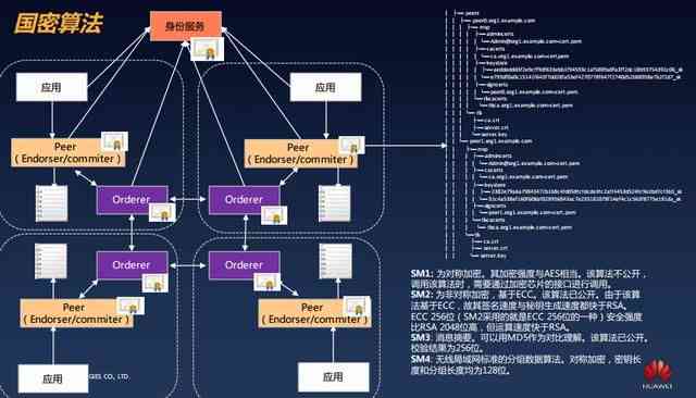 学使用AI写文案：从基础技巧到高级应用全面解析