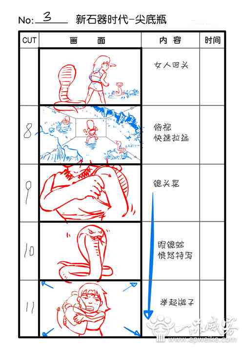 AI分镜动画脚本怎么做出来：分镜头与动画分镜脚本设计流程全解析