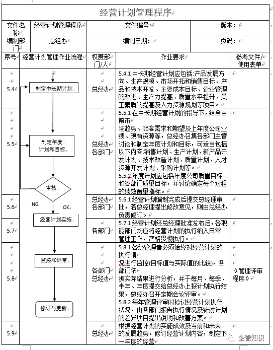 动画分镜头脚本设计流程：撰写、PDF模板与实用案例解析