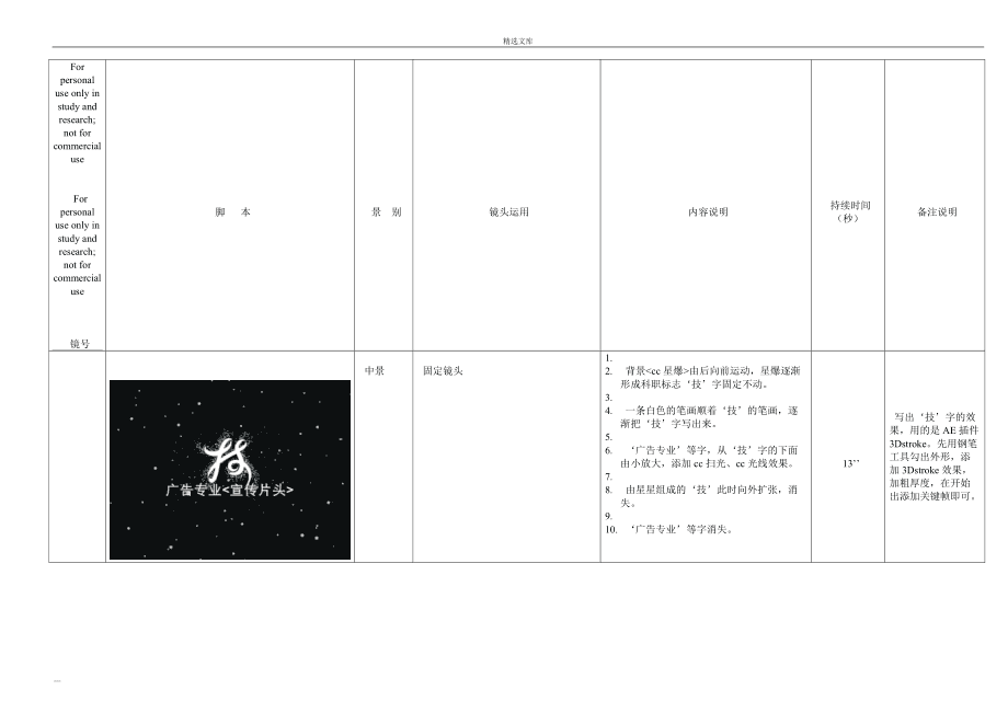 动画分镜头脚本文档模板：专业文库版分镜头脚本模板PDF