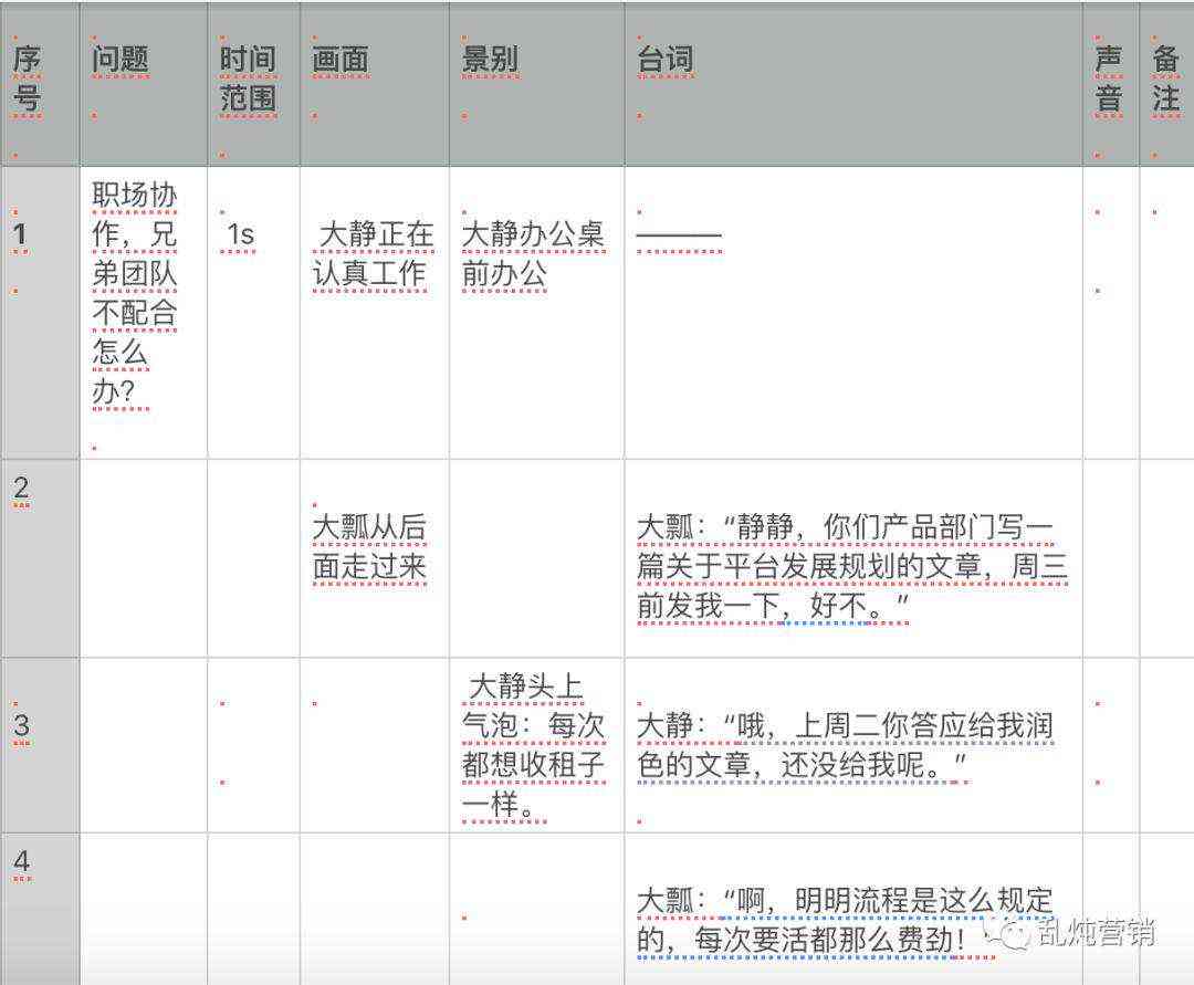 ai分镜动画脚本怎么做